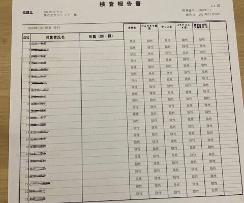 福岡で安心・安全な会議弁当・大量弁当・仕出し弁当を提供するために