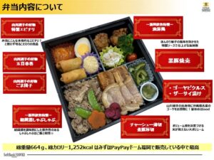 無双弁当のお品書